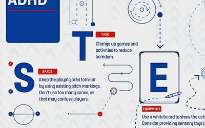 How to support players with ADHD
